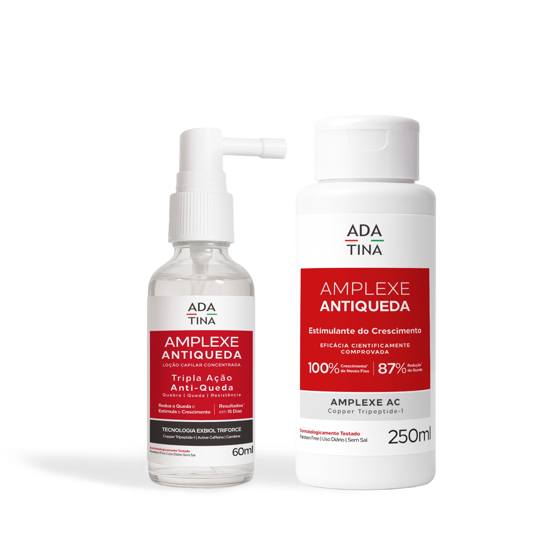 Kit Shampoo e Loção Antiqueda Profissional – Para Queda de Cabelo e Crescimento dos Fios