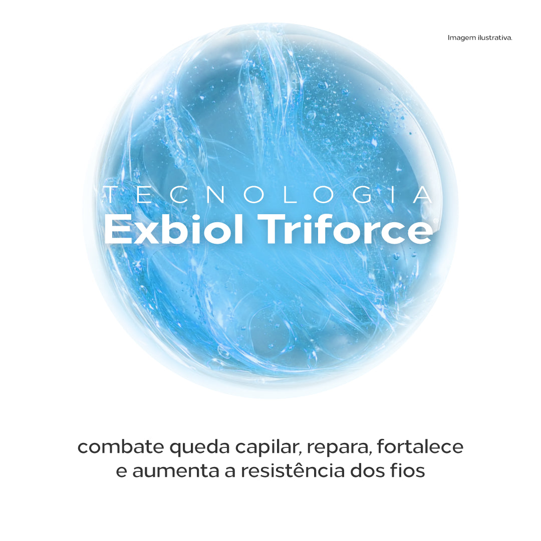 Tecnologia Exbiol Triforce age na estrutura do fio, reduzindo a queda e fortalecendo o cabelo da raiz às pontas.
