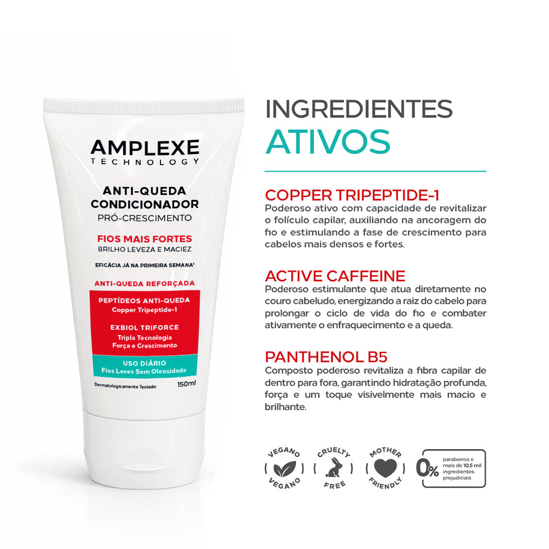 Ingredientes Ativos: Copper Tripeptide, Active Caffeine e Panthenol B5.