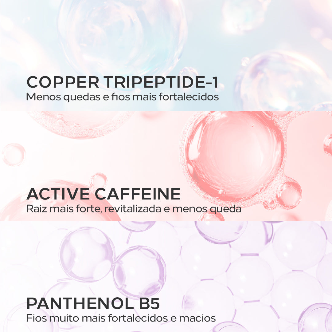 Ingredientes Ativos: Copper Tripeptide, Active Caffeine e Panthenol B5.