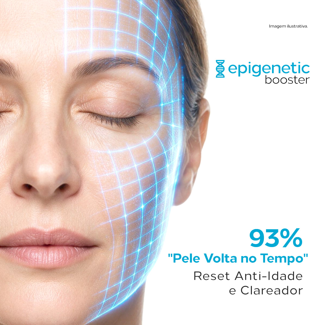 Booster epigenético: 93% dos consumidores perceberam a pele voltar no tempo.