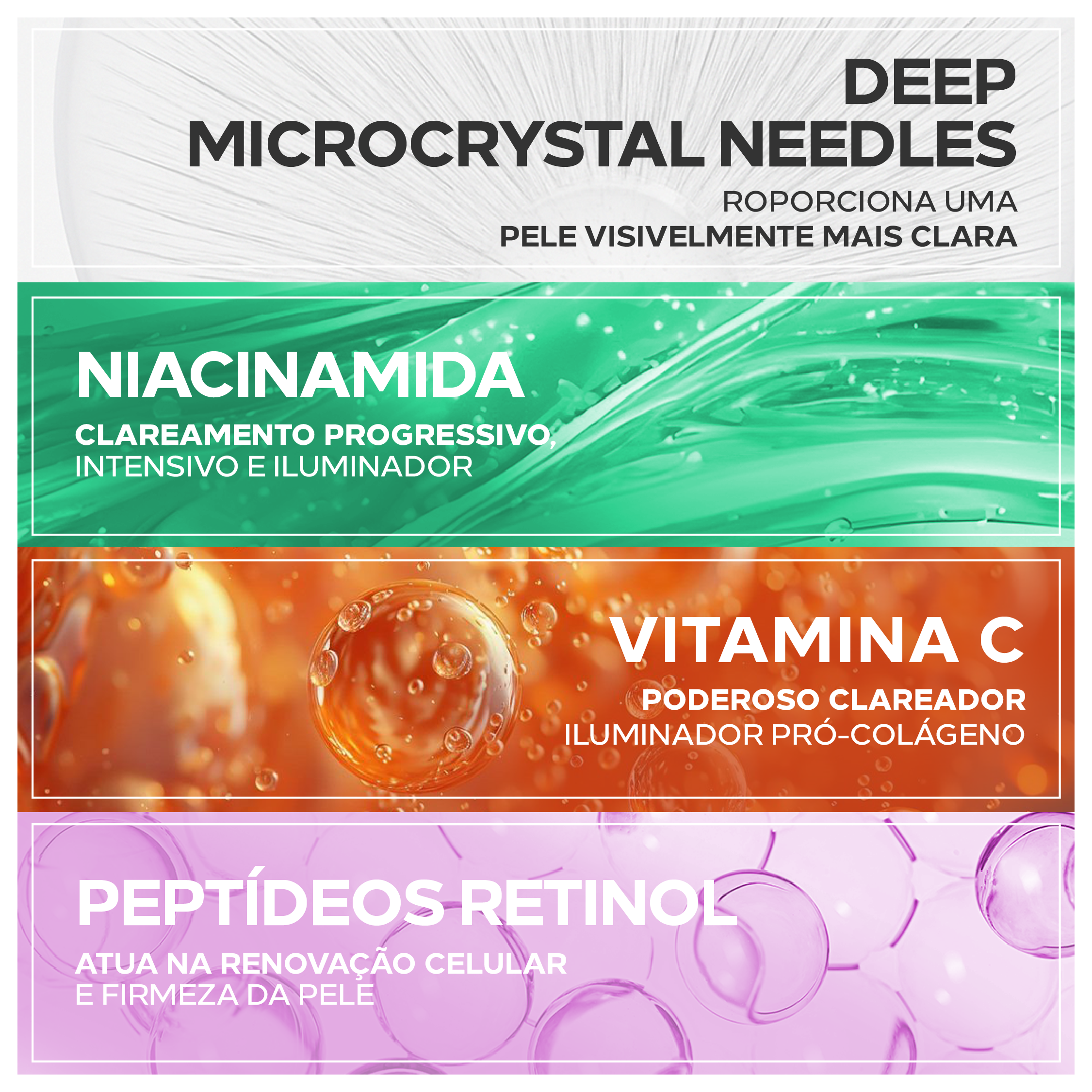 Ingredientes: Microagulhas invisíveis, Niacinamida, Vitamina C e Peptídeos de Retinol.