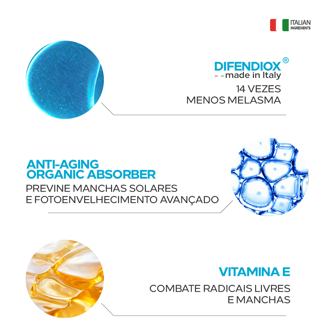 Ativos do Biosole Extreme FPS 99: Tecnologia Difendiox®, Absorvedor Orgânico Anti-Idade e vitamina E