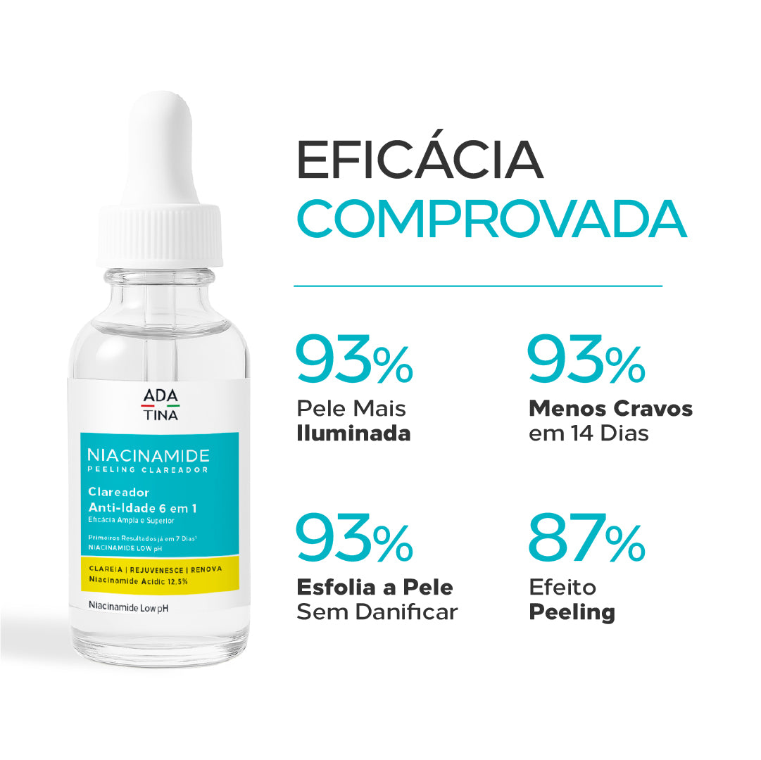 Eficácia comprovada do sérum Niacinamide Peeling.