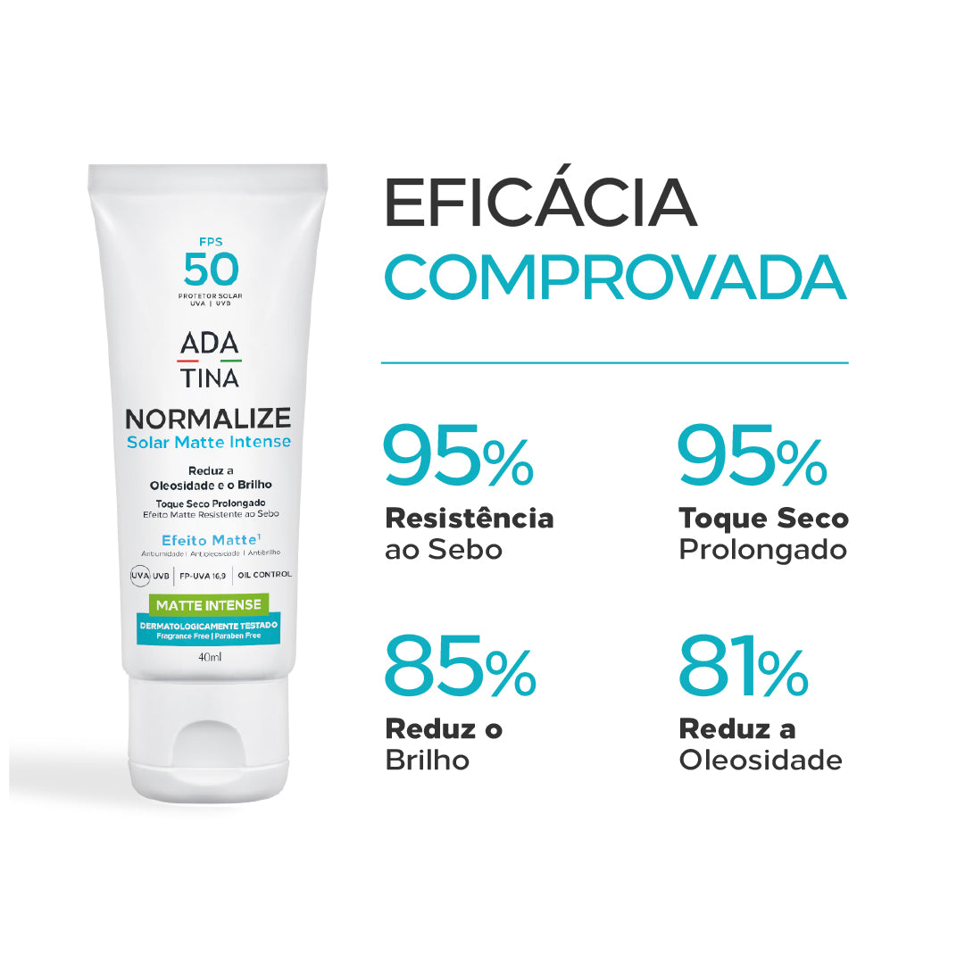 Protetor solar Normalize Matte FPS 50 com eficácia comprovada para peles oleosas.