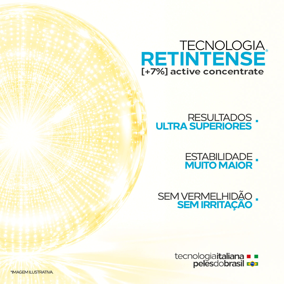Arte da Tecnologia Retintense do Retinal E+ Concentrate com mais de 7% de ativos concentrados