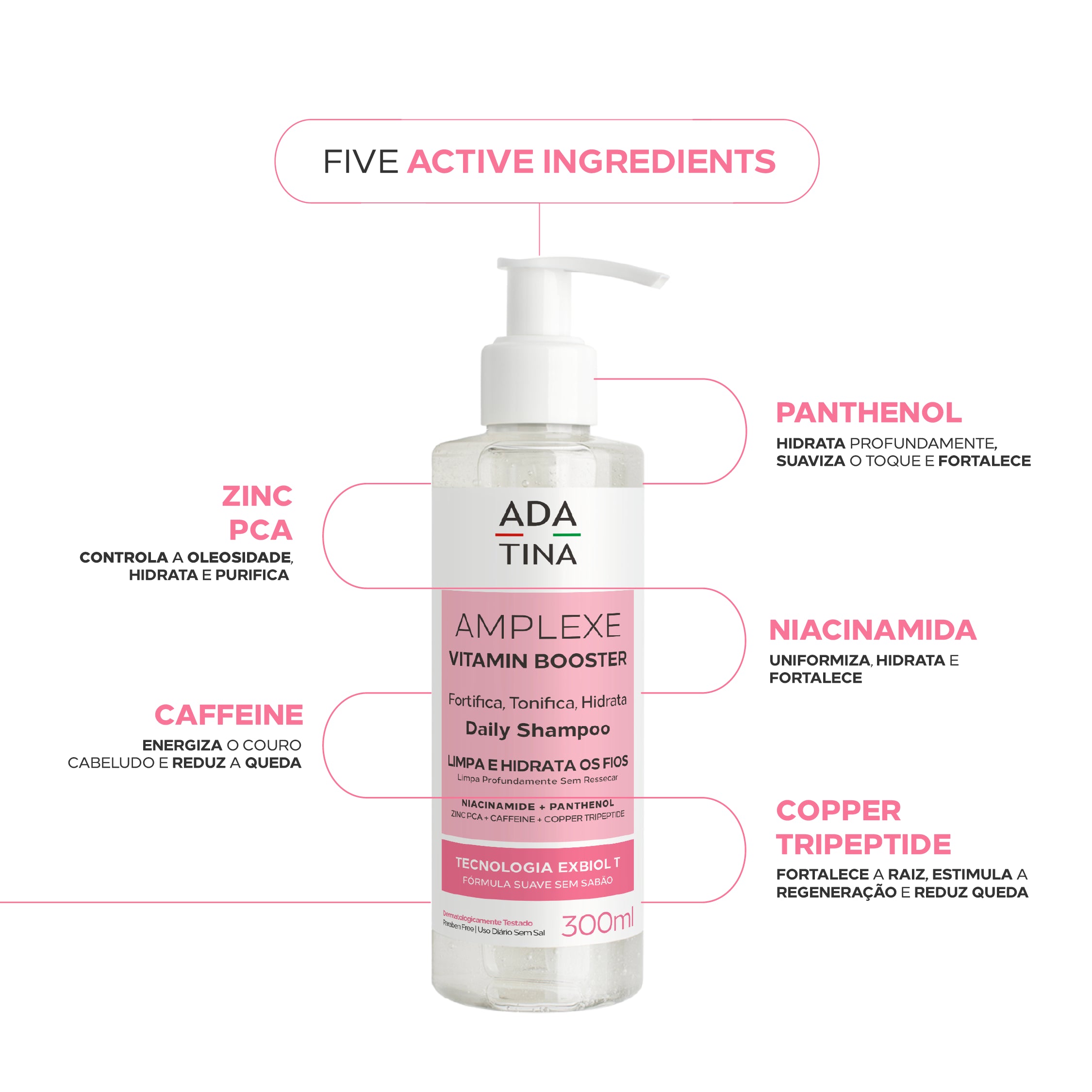 Ingredientes do Amplexe Vitamin Booster: pantenol, zinco PCA, niacinamida, cafeína e copper tripeptide.